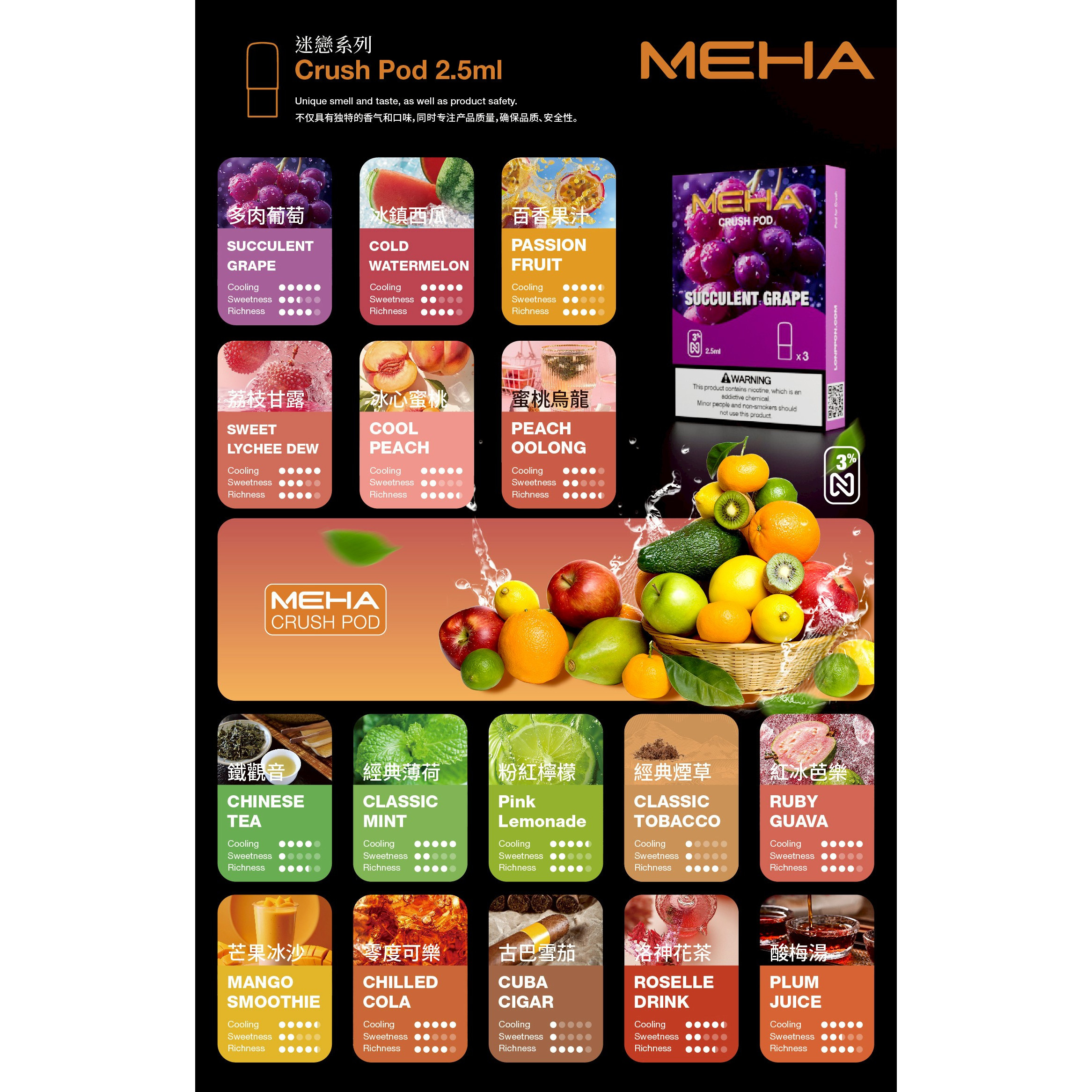 <p><strong>MEHA妹嗨五代</strong></p>